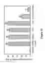 Fig. 22 - Modular aptamer-regulated ribozymes