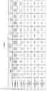 Fig. 04 - VACCINE COMPOSITIONS