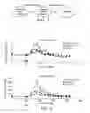 Fig. 02 - Medium chain dicarboxylic acids, their derivates and metabolic disorders