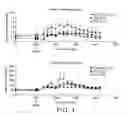 Fig. 03 - Medium chain dicarboxylic acids, their derivates and metabolic disorders