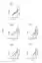 Fig. 08 - Hepatitis C virus antibodies