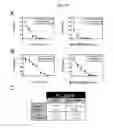 Fig. 42 - Hepatitis C virus antibodies