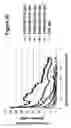 Fig. 05 - ANTIGEN-BINDING POLYPEPTIDES AGAINST CARTILAGE DEGENERATION