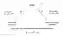 Fig. 01 - BISPECIFIC ANTIBODIES THAT BIND TO COMPLEMENT PROTEINS