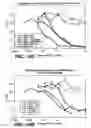 Fig. 12 - DR4 ANTIBODIES AND USES THEREOF