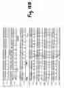 Fig. 19 - DR4 ANTIBODIES AND USES THEREOF