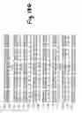 Fig. 24 - DR4 ANTIBODIES AND USES THEREOF