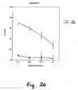 Fig. 27 - DR4 ANTIBODIES AND USES THEREOF