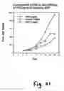 Fig. 28 - DR4 ANTIBODIES AND USES THEREOF