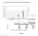 Fig. 09 - Monoclonal antibody and a method thereof