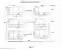 Fig. 12 - Monoclonal antibody and a method thereof