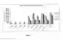 Fig. 22 - Monoclonal antibody and a method thereof