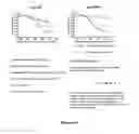 Fig. 23 - Monoclonal antibody and a method thereof