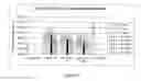 Fig. 24 - Monoclonal antibody and a method thereof