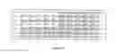 Fig. 32 - Monoclonal antibody and a method thereof