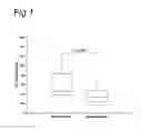 Fig. 02 - PATHWAYS INVOLVED IN ARTERIOGENESIS AND USES THEREOF
