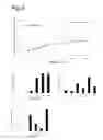 Fig. 03 - PATHWAYS INVOLVED IN ARTERIOGENESIS AND USES THEREOF