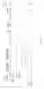 Fig. 04 - Antibodies that specifically bind hedgehog-derived polypeptides