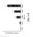 Fig. 10 - Ex vivo uses of immunostimulatory combinations