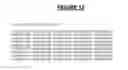 Fig. 15 - Modified leukotoxin gene and protein