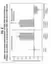 Fig. 07 - Hapten-carrier conjugates for treating and preventing nicotine addiction