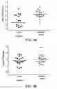 Fig. 03 - Immunogenic PcpA Polypeptides and Uses Thereof