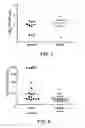 Fig. 06 - Immunogenic PcpA Polypeptides and Uses Thereof