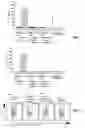 Fig. 03 - IMMUNOMODULATING COMPOUNDS AND RELATED COMPOSITIONS AND METHODS