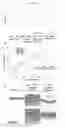 Fig. 05 - IMMUNOMODULATING COMPOUNDS AND RELATED COMPOSITIONS AND METHODS