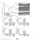 Fig. 06 - IMMUNOMODULATING COMPOUNDS AND RELATED COMPOSITIONS AND METHODS