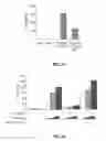 Fig. 08 - IMMUNOMODULATING COMPOUNDS AND RELATED COMPOSITIONS AND METHODS