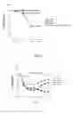 Fig. 16 - IMMUNOMODULATING COMPOUNDS AND RELATED COMPOSITIONS AND METHODS
