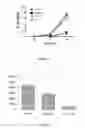 Fig. 24 - IMMUNOMODULATING COMPOUNDS AND RELATED COMPOSITIONS AND METHODS
