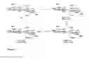 Fig. 03 - Normuramyl glycopeptide compounds