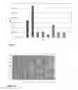 Fig. 12 - Normuramyl glycopeptide compounds