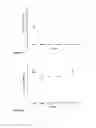Fig. 15 - Normuramyl glycopeptide compounds