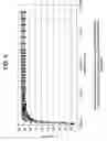 Fig. 04 - METHODS, DOSAGE FORMS AND KITS FOR ADMINISTERING ZIPRASIDONE WITHOUT FOOD