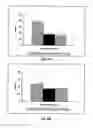 Fig. 08 - METHOD OF REGULATING THE TH17 PATHWAY AND ITS ASSOCIATED METABOLIC IMPACT