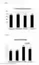 Fig. 03 - PHARMACEUTICAL COMPOSITION FOR THE TREATMENT AND PREVENTION OF CARDIAC DISEASE