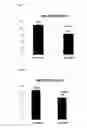 Fig. 05 - PHARMACEUTICAL COMPOSITION FOR THE TREATMENT AND PREVENTION OF CARDIAC DISEASE