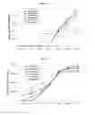 Fig. 07 - Method of drug formulation based on increasing the affinity of active agents for crystalline microparticle surfaces