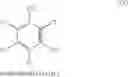 Fig. 07 - FUNGICIDAL ACTIVE COMPOUND COMBINATIONS