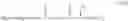 Fig. 63 - FUNGICIDAL ACTIVE COMPOUND COMBINATIONS