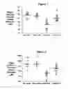 Fig. 02 - TREATING PATIENTS WITH SUBARACHNOID HEMORRHAGE