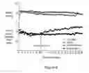 Fig. 05 - TREATING PATIENTS WITH SUBARACHNOID HEMORRHAGE