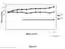 Fig. 05 - METHOD OF INCREASING METABOLISM