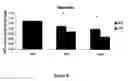 Fig. 13 - METHOD OF INCREASING METABOLISM