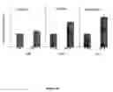 Fig. 22 - METHOD OF INCREASING METABOLISM