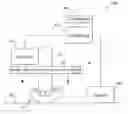 Fig. 01 - System for vacuum formation of dental appliance