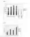 Fig. 04 - DAIRY PRODUCT AND PROCESS
